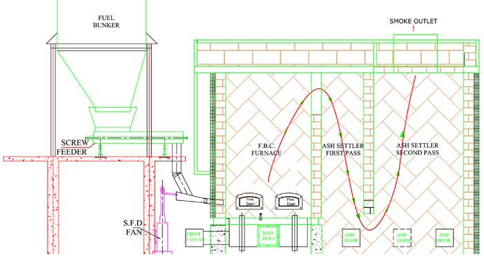 > </div>
<div class=